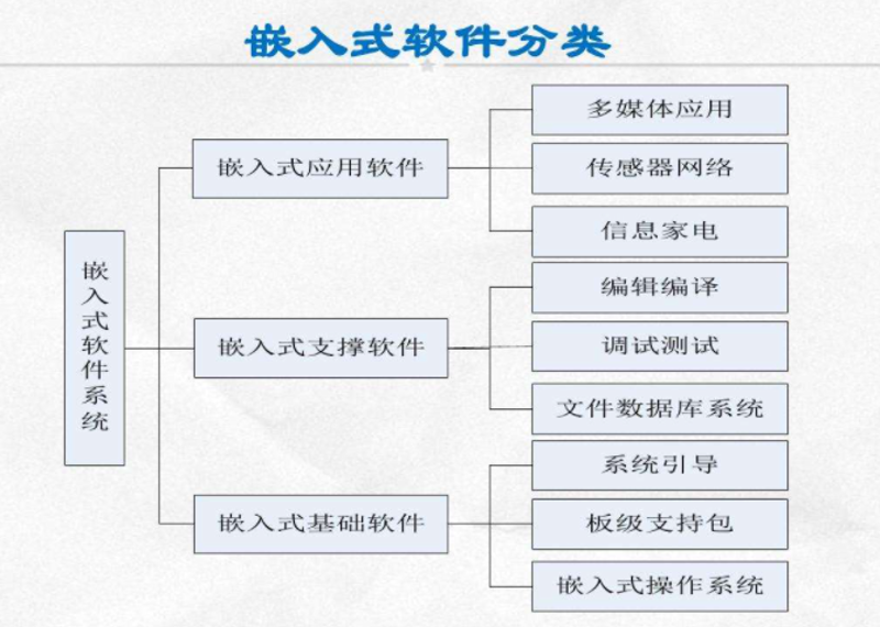 河南电子技术公司的崛起：从地方小厂到全国领军企业