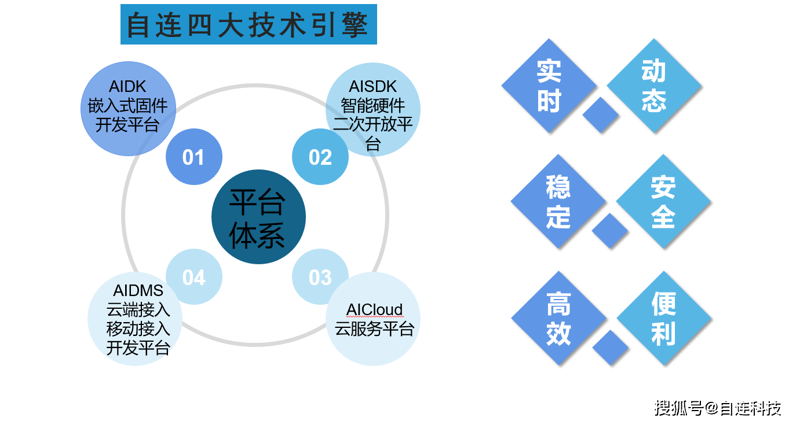 河南电子技术公司的崛起：从幕后走向前台
